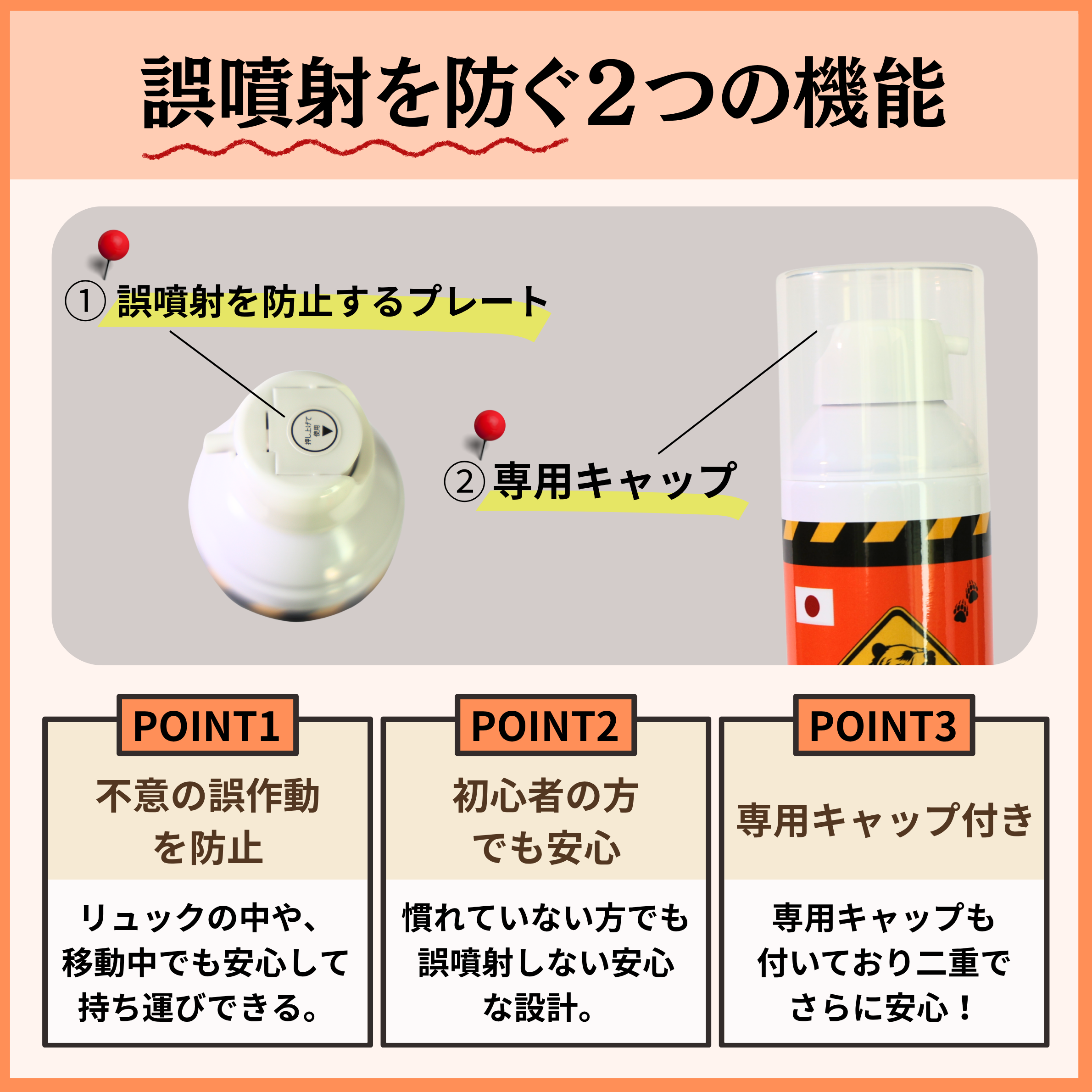 誤噴射防止プレートと専用キャップ — 2つの安全機能